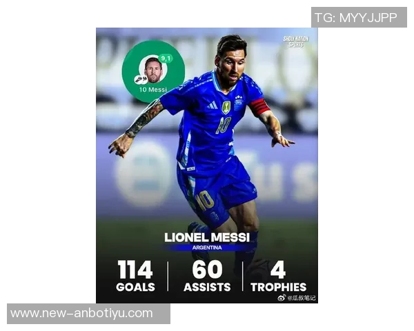 梅西38岁再创辉煌阿根廷传奇球员国家队荣誉满载四冠在手 梅西38岁再创辉煌阿根廷传奇球员国家队荣誉满载四冠在手